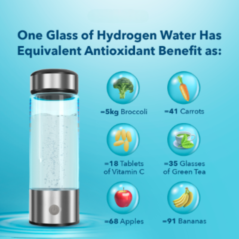 Hydrogen Water Bottle