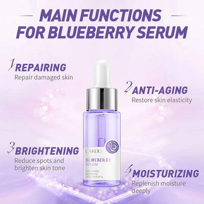 LuxeLine™ Blue Serum